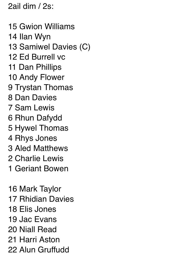 clwbrygbi's tweet photo. Timoedd Heddi / Today’s Teams Adre/Home @LlanishenRFC1 #Pontcanna #YmlaenClwb2018 #ko1430 https://t.co/mcAdBY1q7r
