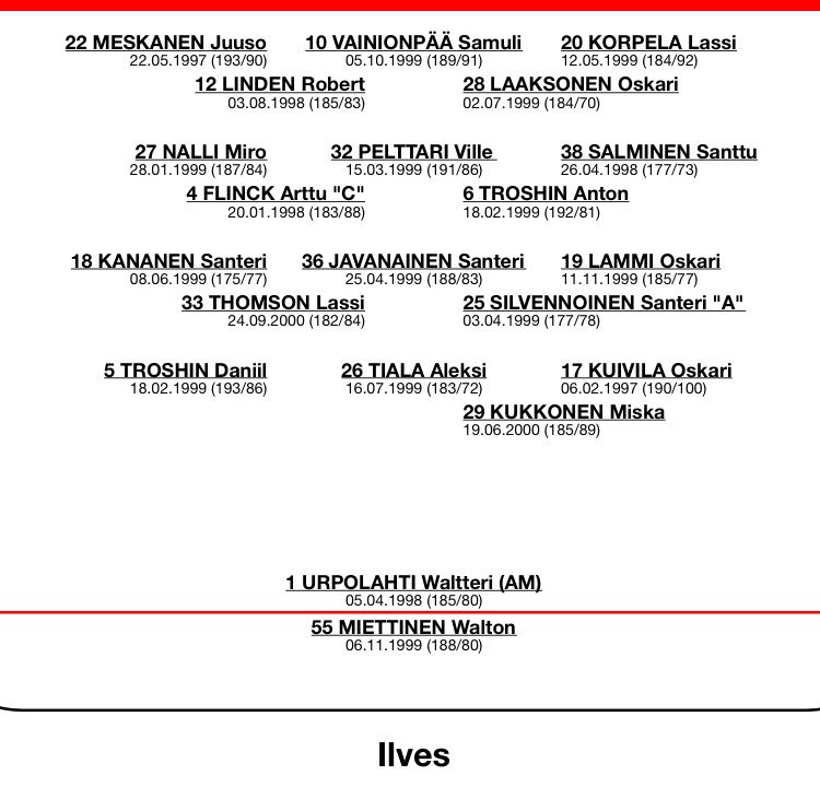 Kollit lähtee tänään maakunta matkalle Kurikkaan jossa saavat vastaan Vaasan Sportin. Kokoonpanossa pieniä muutoksia eiliseen. #akollit #asmliiga
