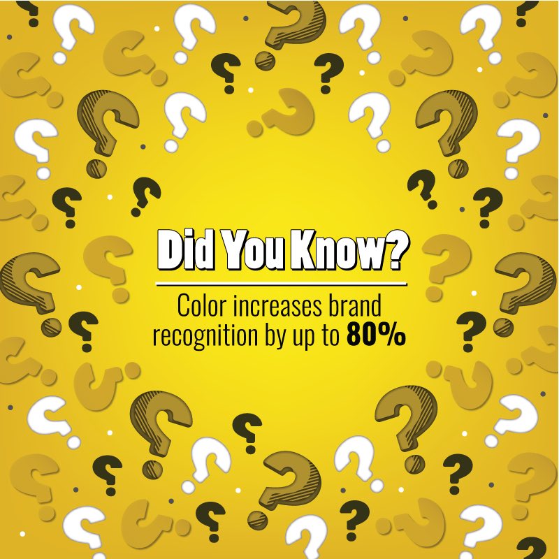 AdfactorsPR's tweet image. #DidYouKnow Source: #LucidPress