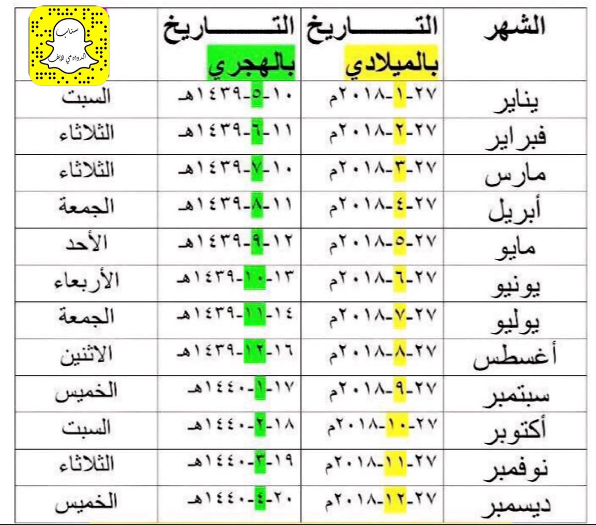 كم اكتوبر كم باقي