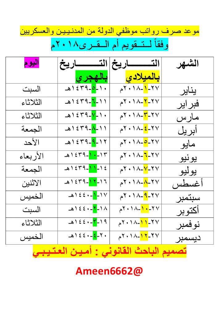 كم اكتوبر شهر أكتوبر اي