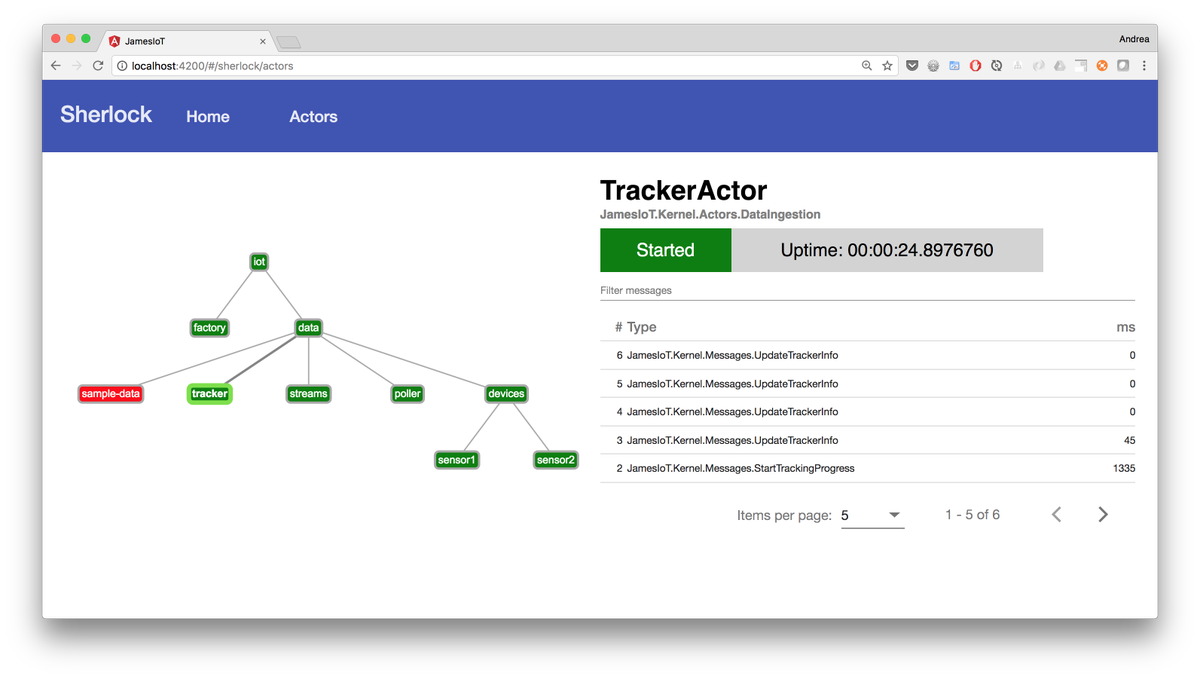 andreabalducci's tweet photo. profiling info added, next step actor state tracking (before/after message). #sherlock #protoactor #nstore https://t.co/XKK4jaJzQt