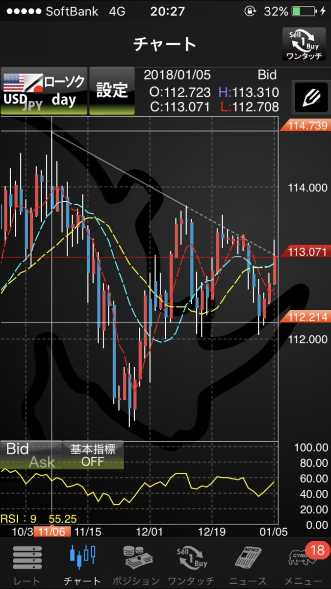 Haneda_forex tweet picture