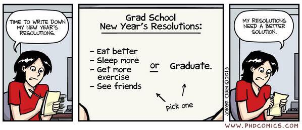 Karl_Tooher's tweet photo. Thanks to PhD comics for capturing the truth of the matter... #NewYearResolutions #DoingADoc #Study #BloodyHellWillIEverGetThisDone #ActuallyEnjoyingIt #GetOffTwitterAndWrite https://t.co/jyklmZ9E2u