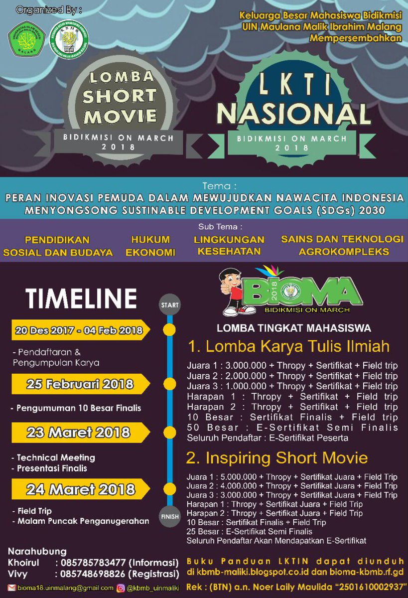 BIDIKMISI UIN MALANG tweet media