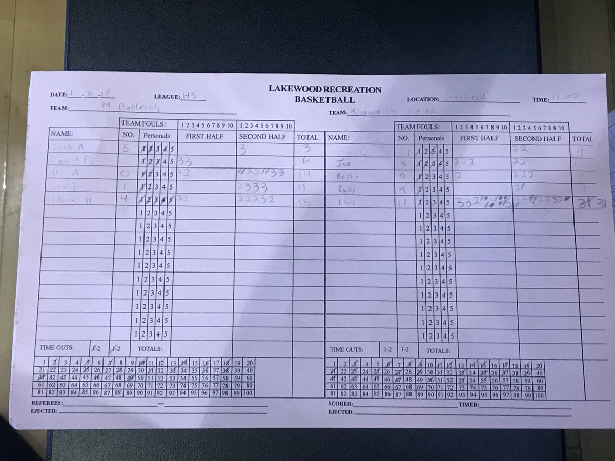 99SwishNIMBA's tweet photo. FINAL: @99SwishNIMBA take the first loss of the season in a thriller against @khawams_co Classic 5v5.

99 Player of the Game 
Adam Hascher - 15

@AliAlhamdani24 - 14
@JoeyToole1 - 11
@DFacaros - 6
@sethaandregg - 3 https://t.co/kTgL2NVz5g