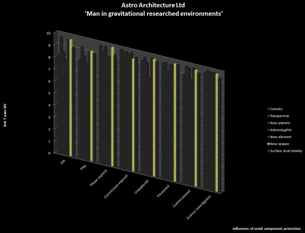 LtdAstro's tweet image. 