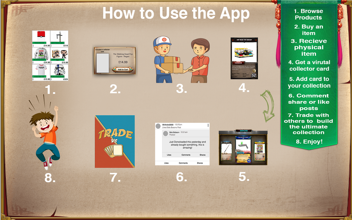 NerdCollectApp's tweet photo. Just a simple diagram of how a user would use our app.
#NerdCollect #App #Development #Startup https://t.co/qkce8IfnHc