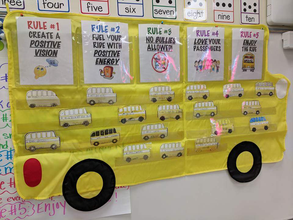 MrsVincent1st's tweet photo. We have our ticket to start our positive journey! Creating short term and long term goals and visions for the New Year! "The Energy Bus for Kids" @JonGordon11 #energybusforkids @Westatrcs https://t.co/DQrcOpq7IQ