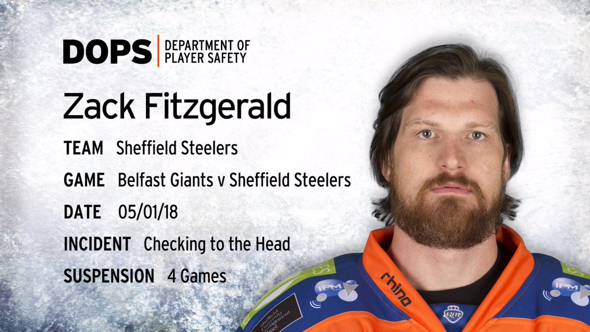 Eihl Department Of Player Safety A Twitter Zack Fitzgerald Of