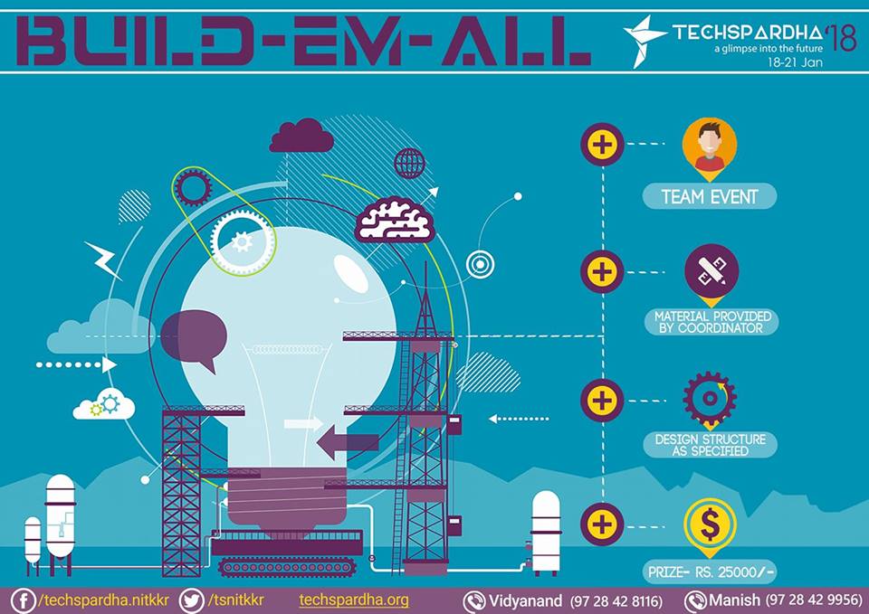 tsnitkkr's tweet photo. Techspardha, NIT Kurukshetra presents it's one of the major flagship event "Build-Em-All", in which you have to design a frustum structure with the help of material (Pop Stick, Thread, Glue Etc.) provided. For more information and registration visit https://t.co/LZQHuOr8KC
#ts18 https://t.co/kB2EdeWUmY