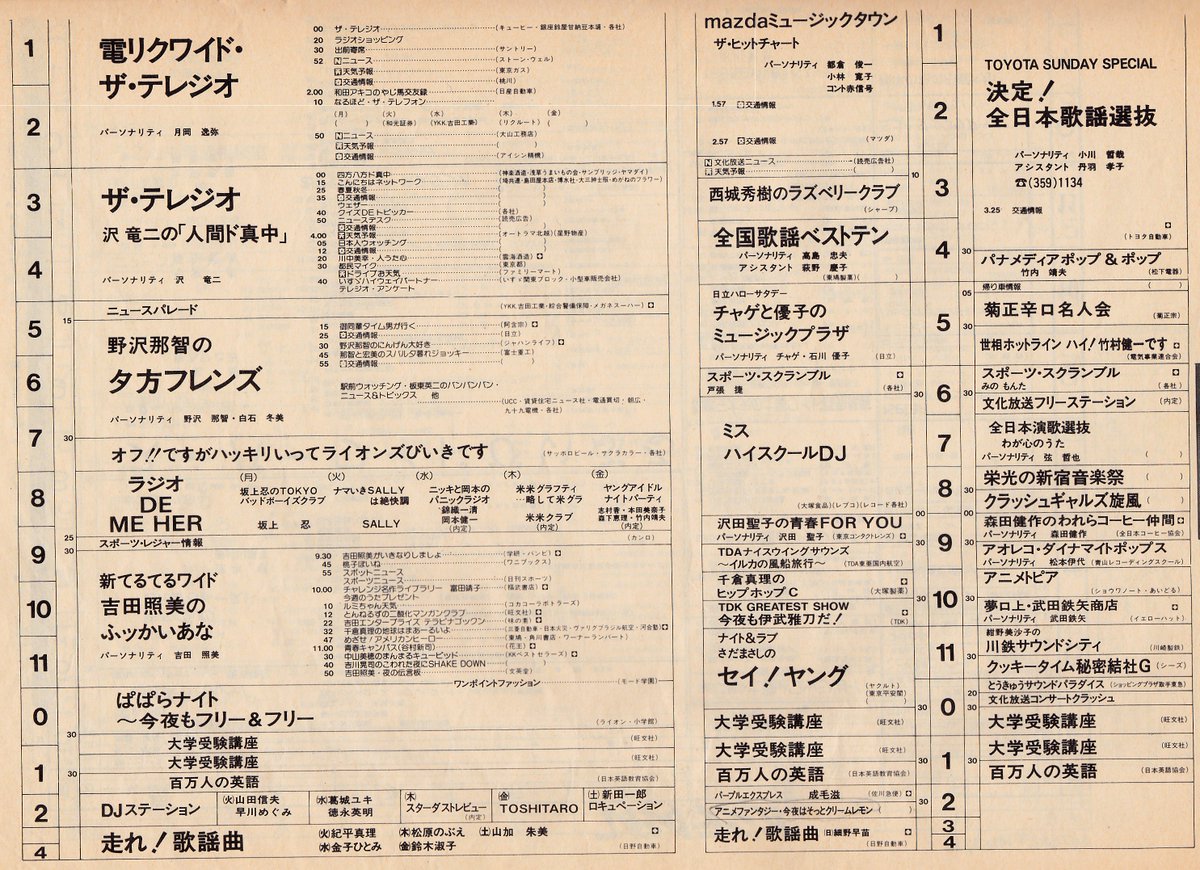 番組 読売 表 テレビ 読売テレビの番組表