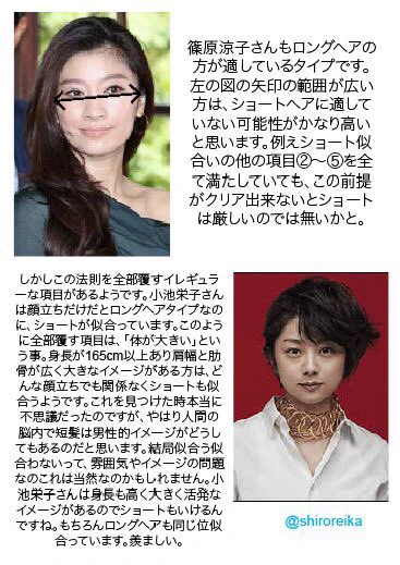 ショートヘア・ロングヘアが似合う人とは？その特徴をまとめたものがこれ！