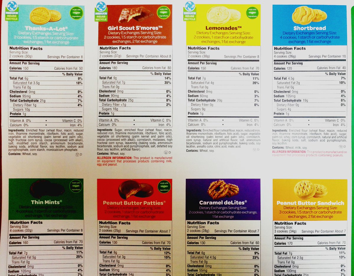 notynotrn's tweet photo. STILL ONLY $4/BOX!!  5 are vegan, all are kosher.  pre-order now.  cookie drop 2/17. we'll deliver or ship that week.  i take paypal, credit/debit, checks, or cash.  s&amp;h=$5.
don't want/like(!!)GS cookies? you can make a donation OR support #Cookies4Heroes. #SaturdayMorning https://t.co/1iOPqFVPmd