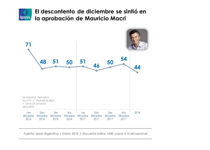 Ver imagen en Twitter
