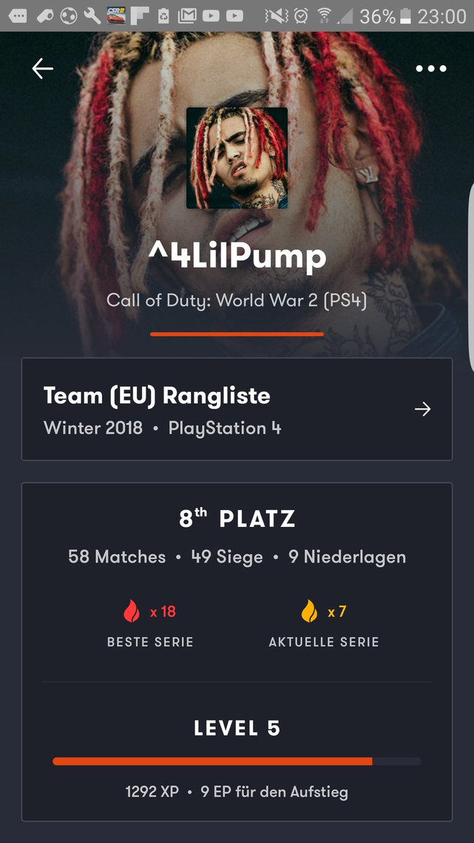 JSpeedyy_'s tweet image. Road To Numero Uno ❤