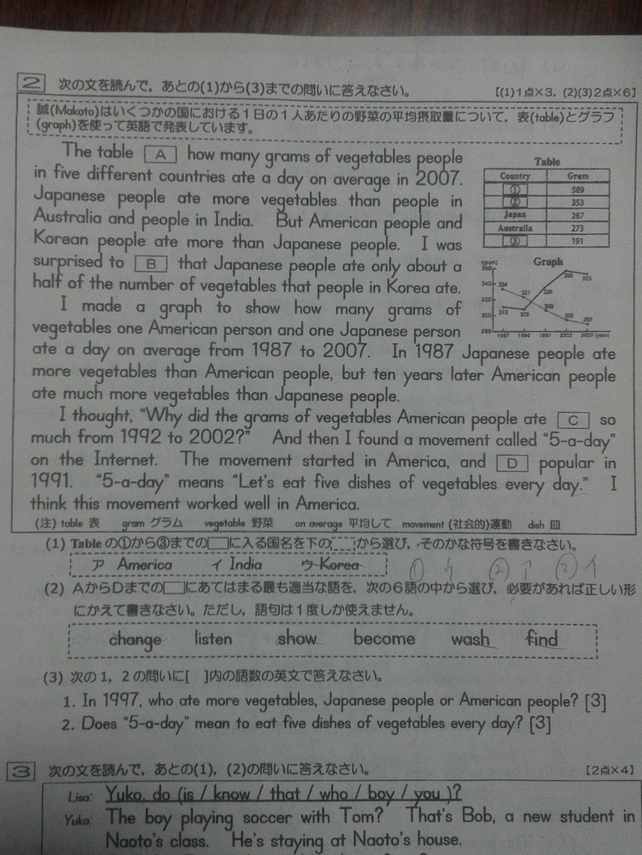 Ii On Twitter English Test And English Text Book English Is Difficult For Me But I Think It Is More Difficult For People Learning Japanese カタカナ And 漢字and ひらがな I Will Sigh 日本語の勉強頑張ってね