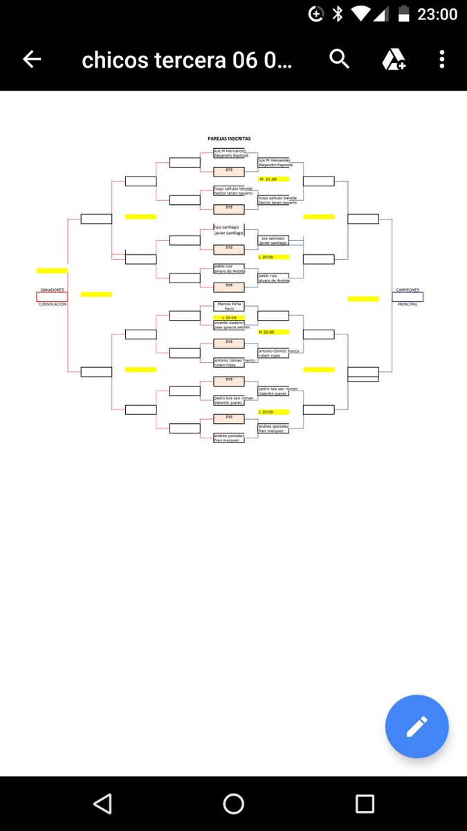 El día 8 comienza nuestro torneo de pádel de caritas. Aquí tenéis los cuadros por categorías.  Suerte a todos!!!! Categoría tercera chicos