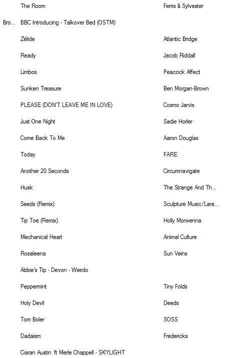BBCIntroSW's tweet image. What's that we've got there? A top lineup of tunes from @FerrisSylvester, @AtlanticBridge1, @peacockaffect, @JacobRiddall, @CircumNav, @HollyMorwenna, @wearedeeds, @PatternpusherUK , @blackfoxxes, @CHIEFWHIPBAND &amp;amp; more? Tune in at 8: bbc.in/2m4getV