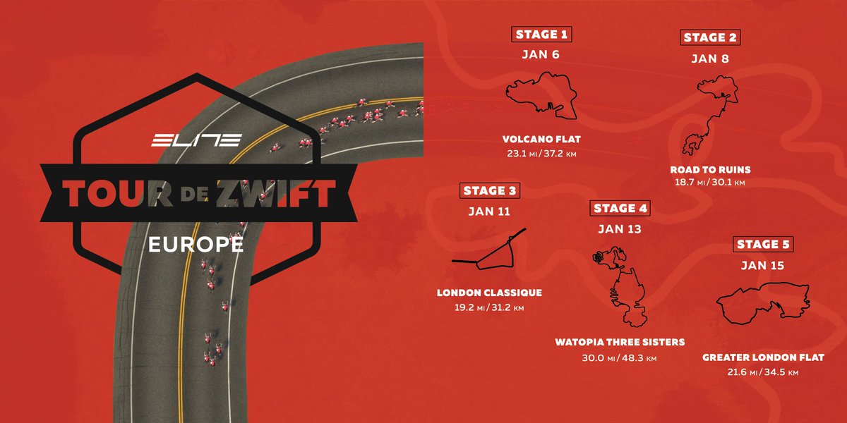 GoZwiftEvents's tweet image. Don't miss Stage 2 of The Elite Tour de Zwift: Europe this Monday at 6:30PM GMT / 1:30PM EST / 10:30AM PST. Complete 3 of the 5 stages and you are eligible to win prizes from @Elite_cycling!

More info: zwift.com/events/view/35…