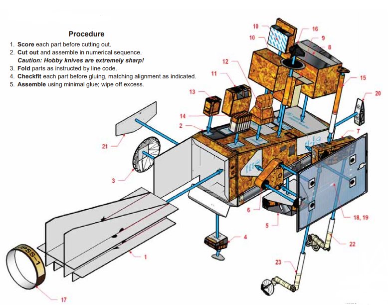 download modules sur les anneaux commutatifs cours et exercices chapitre vii