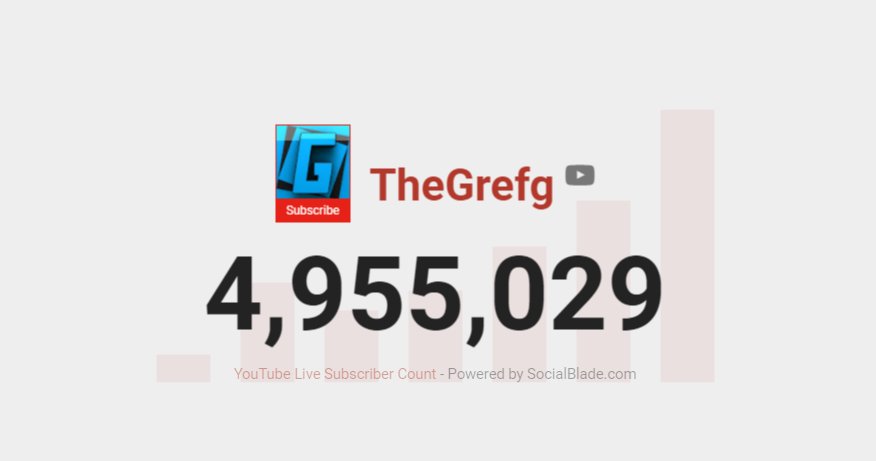 TheGrefg's tweet photo. ⌛🏌️‍♂️ #5M

https://t.co/uUWo87YWsE https://t.co/YjtOGIYrs3