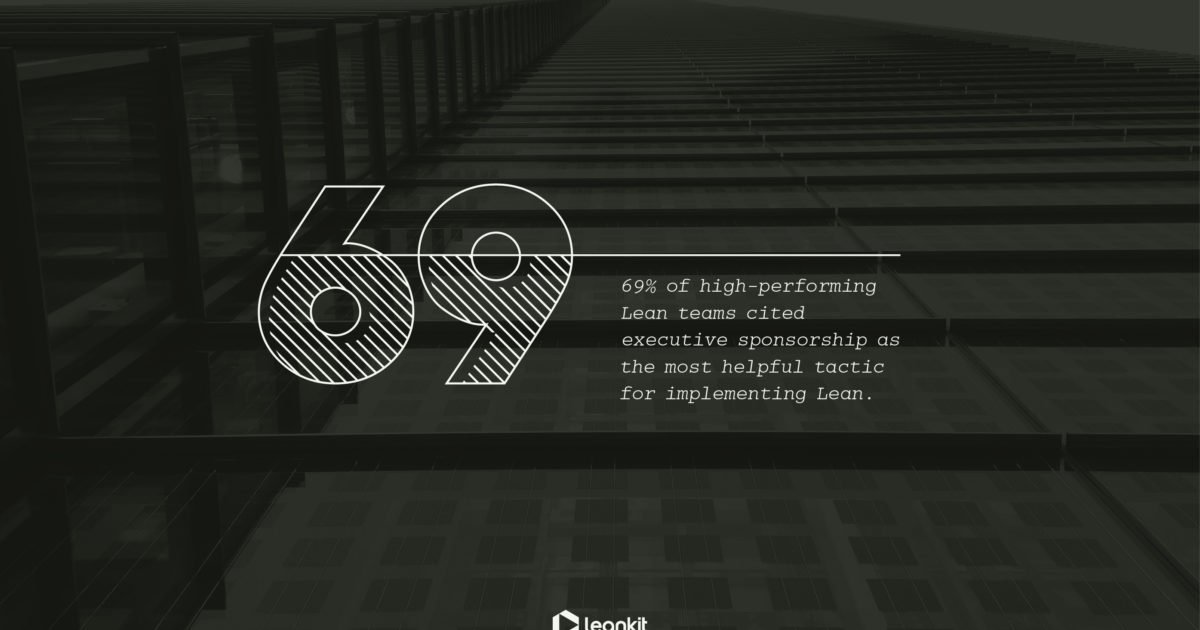 lean_bul's tweet photo. The one defining challenge for businesses today? Innovating fast enough to keep up with the blistering pace of disruptive competition. #Lean can help businesses do just that — but it relies on an evolved form of leadership to do so. Read more here: https://t.co/QhGmdlBMbM https://t.co/nbDuJG19Dj