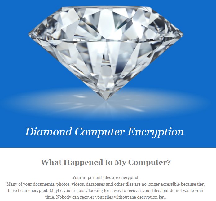yassine_lemmou's tweet photo. @demonslay335 why i can't identify by #IdRansomware the #Ransomware DiamondComputerEncryption !!
#HiddenTear if i submitted the html ransom note
no result if i submitted the encrypted file https://t.co/uezTzQcOHX