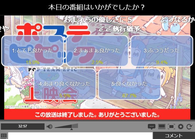 祐馬 Cg10th愛知初日 クレ残50万 Auf Twitter ポプテピピックのニコ生アンケが低評価 5 67 7 と話題ですがここで 遊戯王arc V最終回のニコ生アンケを見てみましょう 人人人人人人 良くなかった Y Y Y Y Y 人人人 93 9 Y Y Y