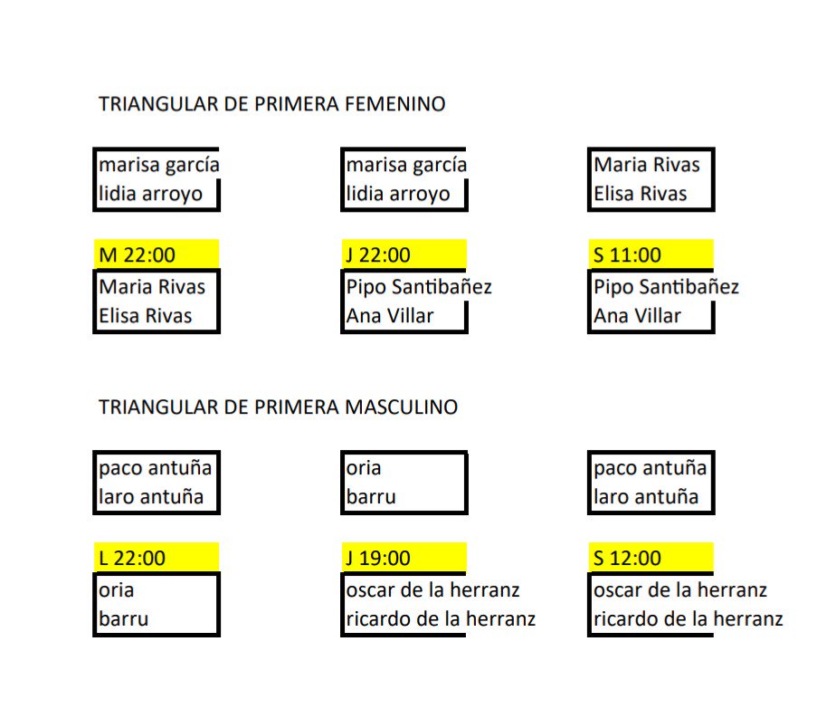 El día 8 comienza nuestro torneo de pádel de caritas. Aquí tenéis los cuadros en mejor calidad de imagen por categorías.  Suerte a todos!!!!
