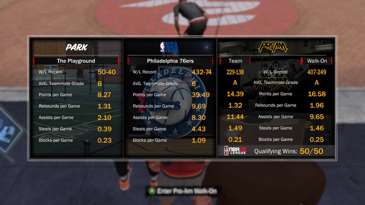 justISOISO's tweet photo. On the scene! 
@PistonsGT @GrizzGaming @BucksGG @blazer5gaming @CavsLegionGC @GrizzGaming @HeatCheckGaming @KnicksGaming @KingsGuardGG @langwhitaker @MagicGaming @MavsGG @NBA2KCenter @Pacers_Gaming @PistonsGT https://t.co/FRiOTaDKGO