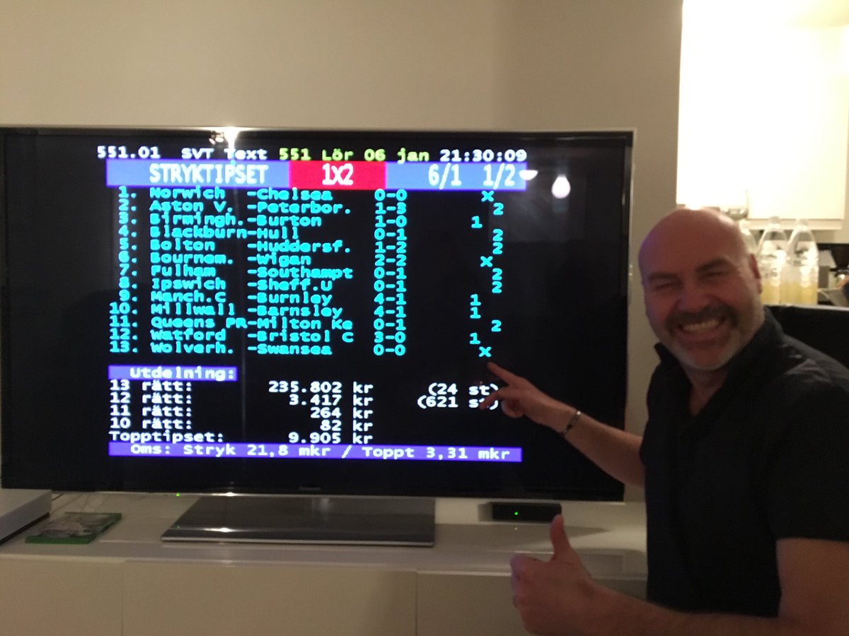 seth rydell (@DennisNaess) | Twitter