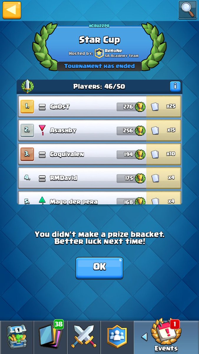 Nuestro compañero de <a href="/StarAllianceIN/">StarAlliance IN</a> se lleva el séptimo clasificatorio, enhorabuena
Our Teammate of <a href="/StarAllianceIN/">StarAlliance IN</a> its the winner of the seventh tourney Star Cup, Congratulations!