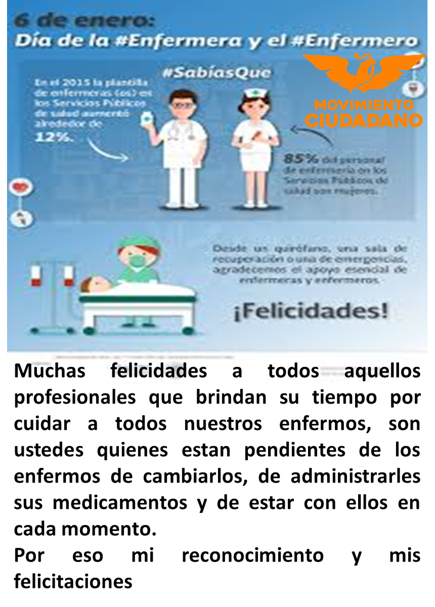 AdrianWencesC's tweet photo. Las personas dedicadas a la enfermería son fundamental en el tratamiento , ya que son quienes velan por nosotros, vigilan nuestro avance,
Por ello y en el marco del Día de la Enfermera y el Enfermero y para agradecer lo que hacen por nosotros https://t.co/sIk4YSHs7z