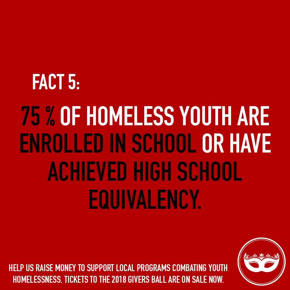 GiversBall's tweet photo. 75% of homeless youth are enrolled in school or have achieved high school equivalency. They are doing homework without an actual home.

https://t.co/vQ60WgIuvI https://t.co/44ZBetu7CI
