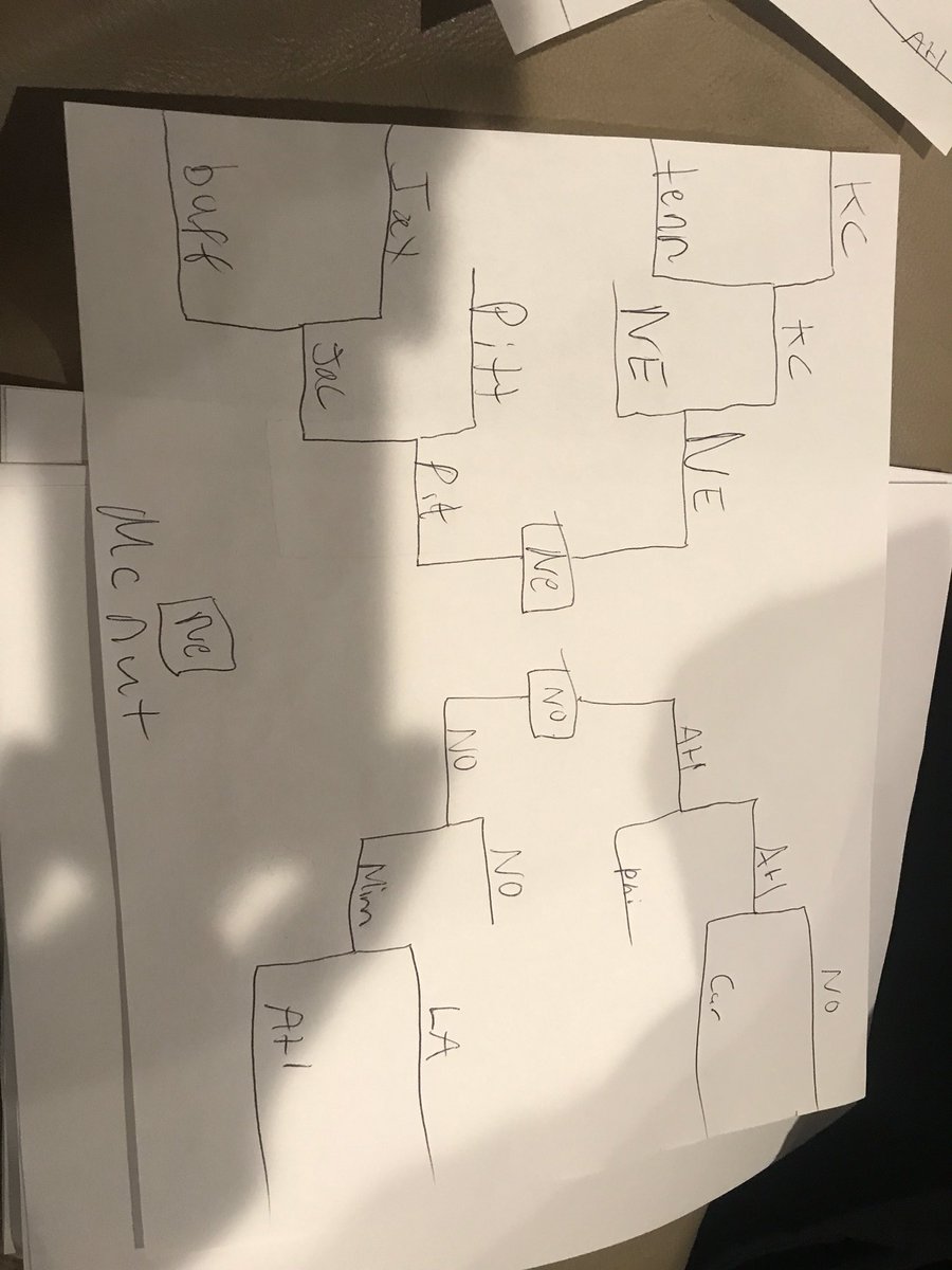 brabra2018's tweet photo. Team mcdonough is in https://t.co/VEPFOYyZ3B