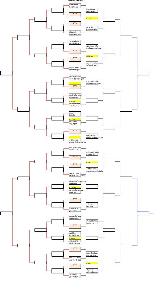 El día 8 comienza nuestro torneo de pádel de caritas. Aquí tenéis los cuadros en mejor calidad de imagen por categorías.  Chicas cuarta. Suerte a todos!!!!