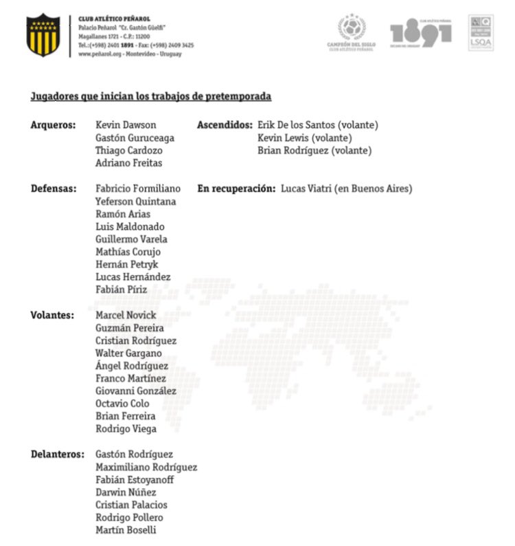Lista de jugadores que iniciaron los trabajos de pretemporada en <a href="/LosAromosCAP/">Los Aromos</a>