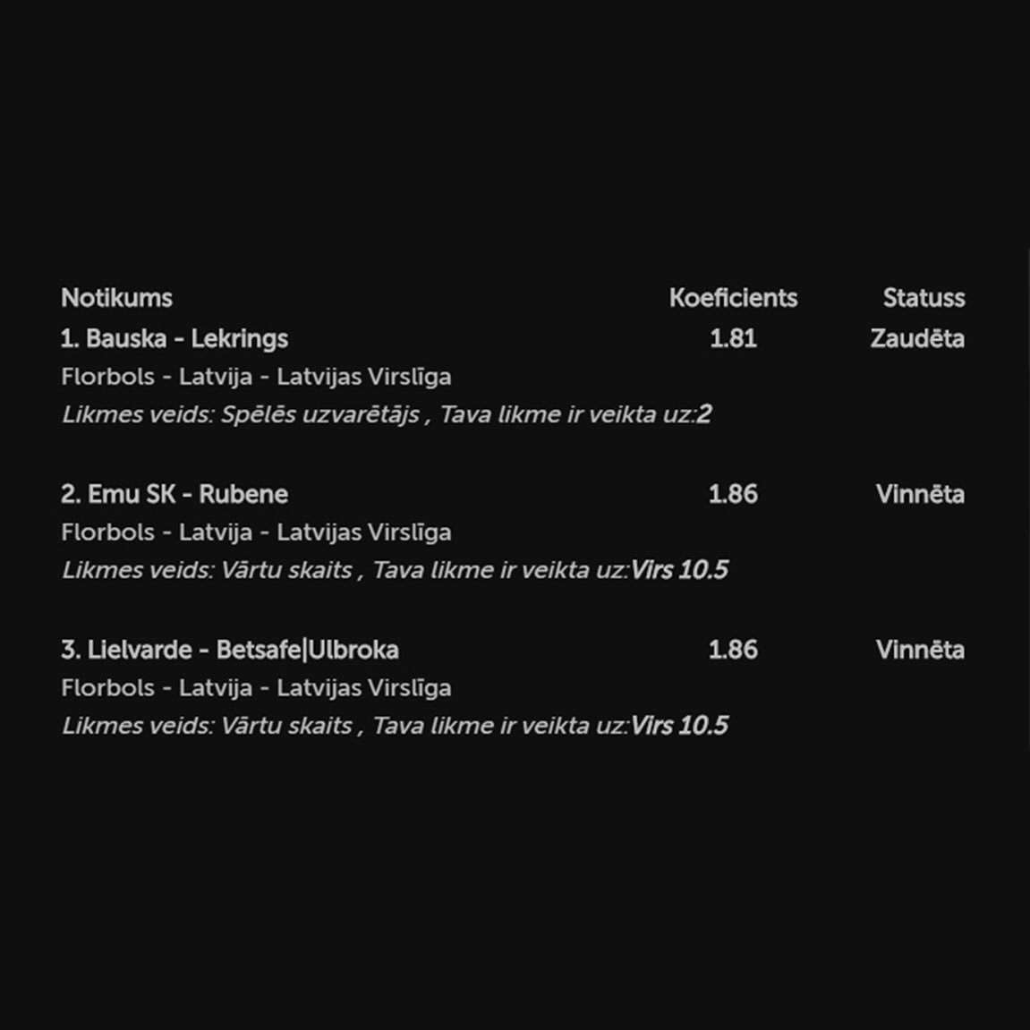 💰Šodien 2/3 likmes iziet, Lekrings šodien pievīla, no 6:3 vadības izlaida pamatlaika uzvaru, bet uzvarēja pagarinājumā, kas mums šoreiz nederēja.☝️Nākamās prognozes jau rīt! #floorball #florbols
