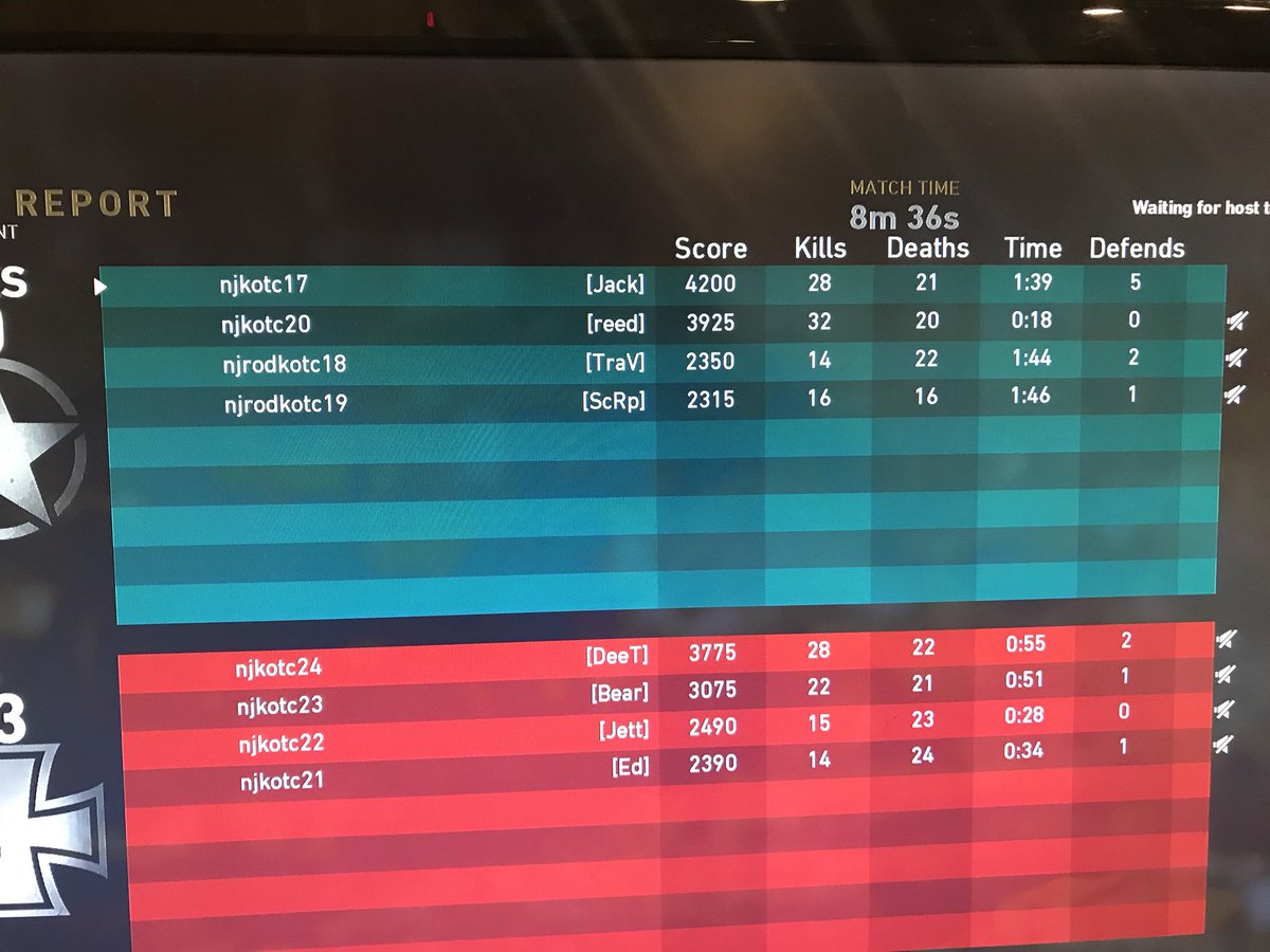 oJackal_'s tweet image. #JonasBrothers Good Games to all, loved the comp, we’ll see you soon @NJRODJan6

@TheRaspe @Rxgicide @TravisIronic