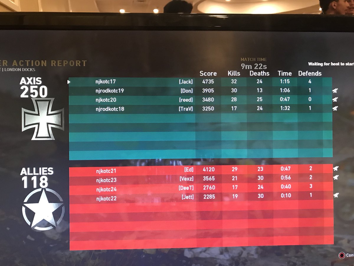 oJackal_'s tweet image. #JonasBrothers Good Games to all, loved the comp, we’ll see you soon @NJRODJan6

@TheRaspe @Rxgicide @TravisIronic