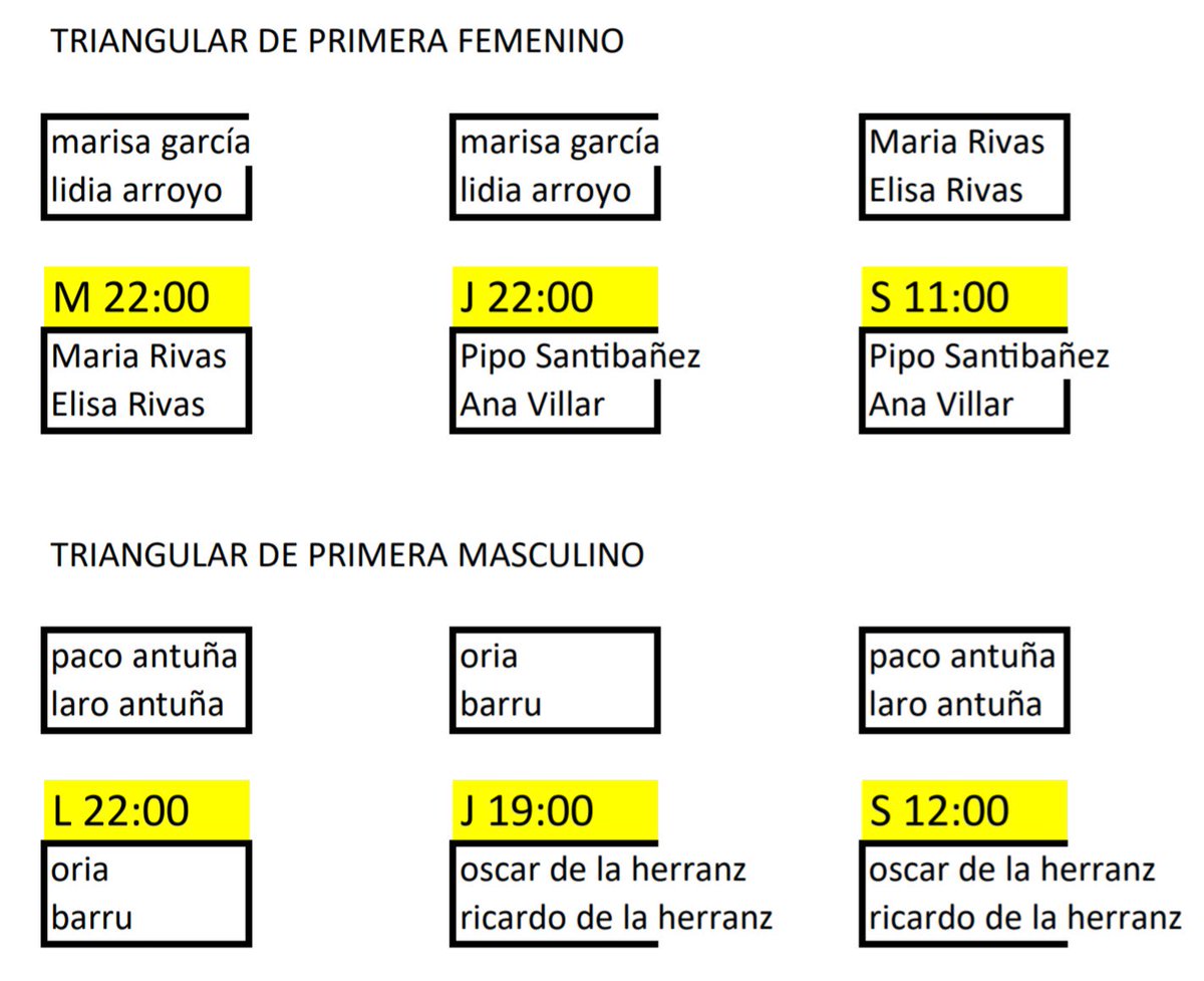 El día 8 comienza nuestro torneo de pádel de caritas. Aquí tenéis los cuadros con los horarios en grande y por categorías.  Suerte a todos!!!!