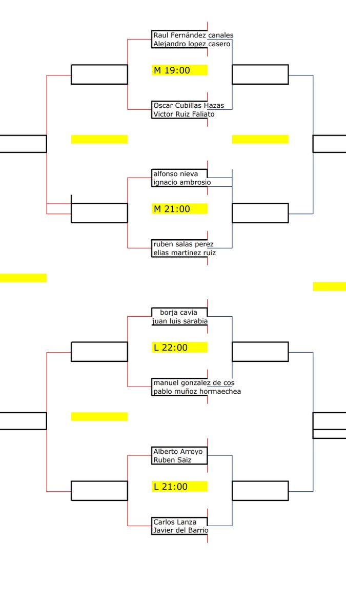 El día 8 comienza nuestro torneo de pádel de caritas. Aquí tenéis los cuadros con horarios en grande y por categorías.  Chicos de quinta. Suerte a todos!!!!