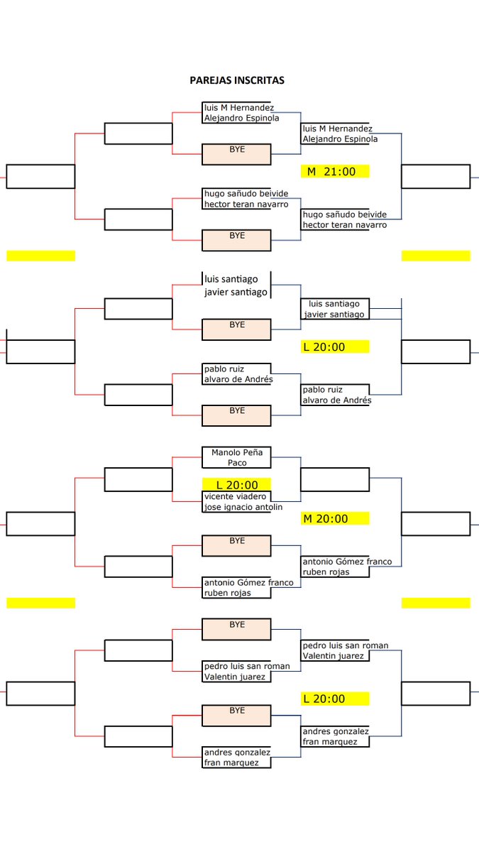 El día 8 comienza nuestro torneo de pádel de caritas. Aquí tenéis los cuadros con horarios en grande y por categorías.  Chicos de tercera. Suerte a todos!!!!
