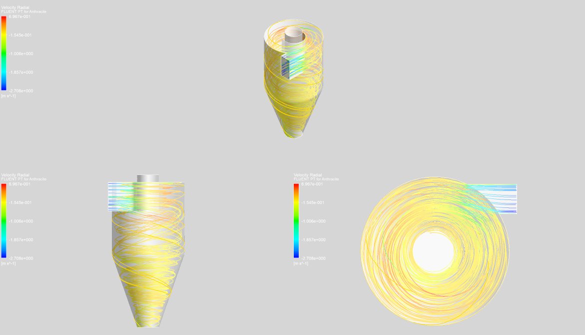 download interpolation schur functions and