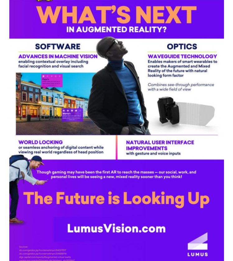 thevrara's tweet photo. What’s next in #AugmentedReality #softtware and #optics 👍👍👍 @LumusVision https://t.co/FaYzxBmGbb
