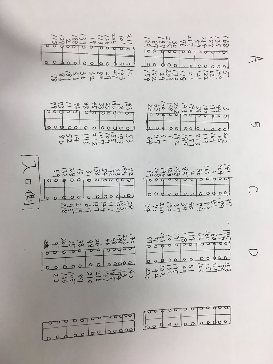 TOKYO_YuGiOh_CS's tweet photo. おはようございます！
本日の一回戦の座席表です！

221番以降(���日枠)で登録された方の番号はまだ反映しておりませんので、後ほどアナウンス致します！ https://t.co/dyWuoUjEhl
