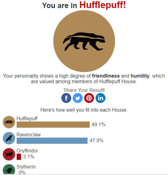 Christoph Pa Twitter So I Took This Test And Immediately Questioned What I Was Hoping To Gain From It Also I M Pretty Sure No One Has Ever Gone Into This Quiz Thinking