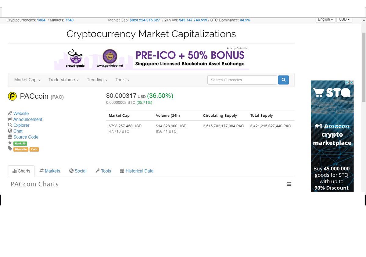 PacCoinComunity's tweet image. Just buy!