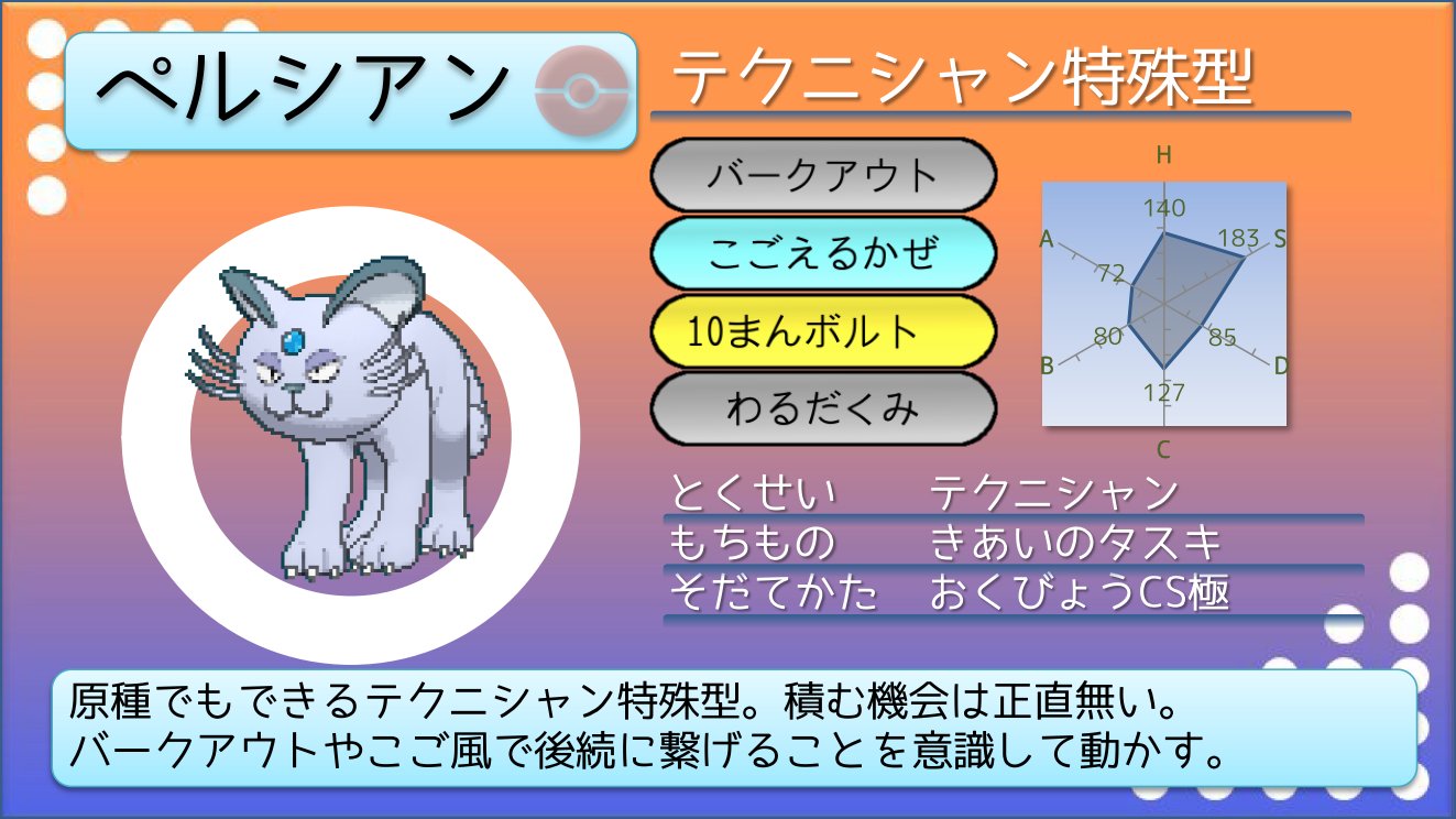 てつぼう ポケモンusum育成サンプル テクニシャン特殊ペルシアン 原種に比べてcが上がりバークアウトが一致技になるので 原種より特殊型の適性があります T Co Vbwxon8poj Twitter